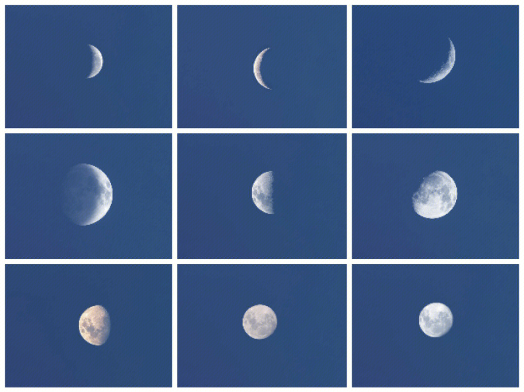月亮的阴晴圆缺图解图片