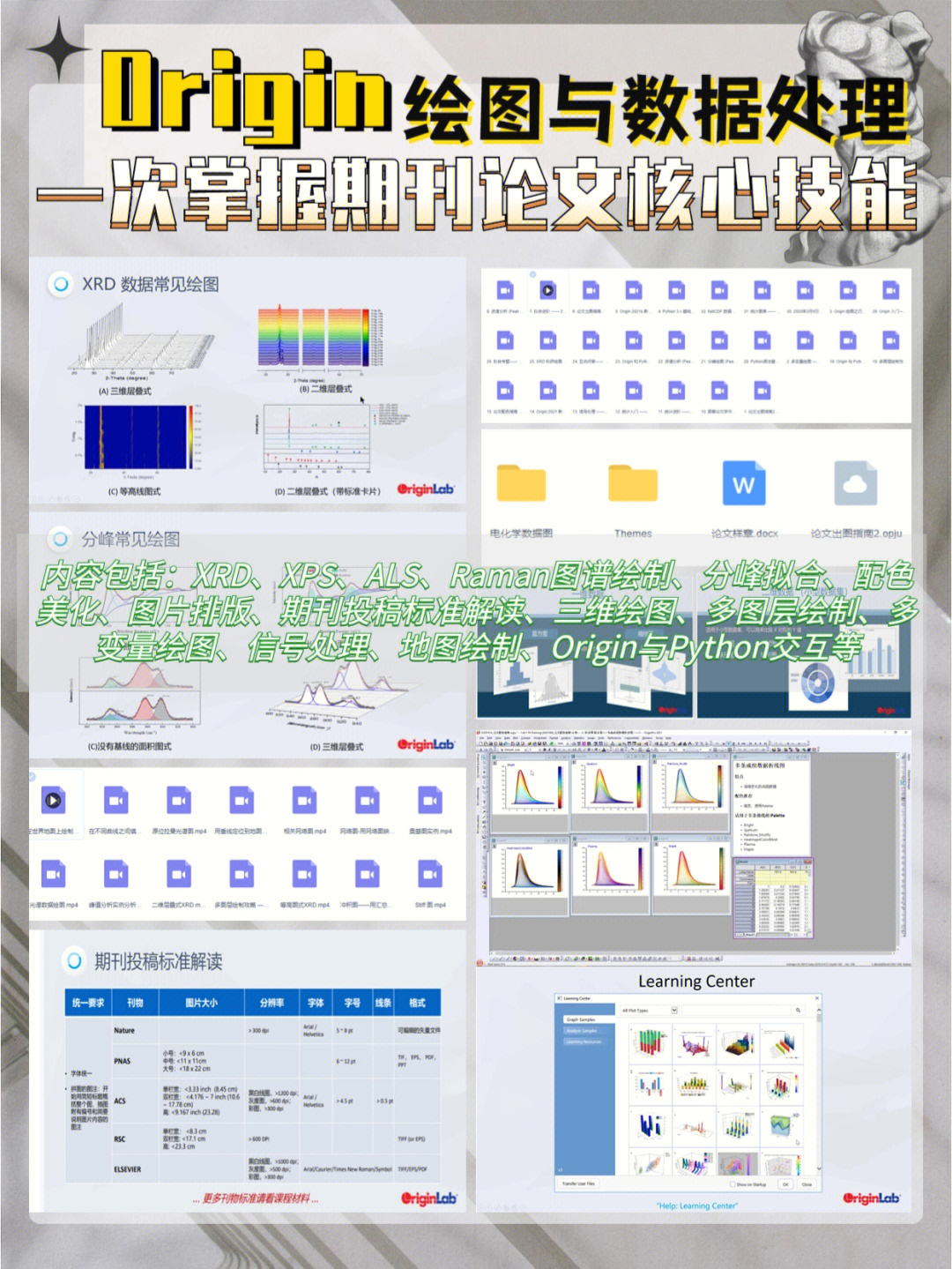 最实用的origin绘图与数据处理教程