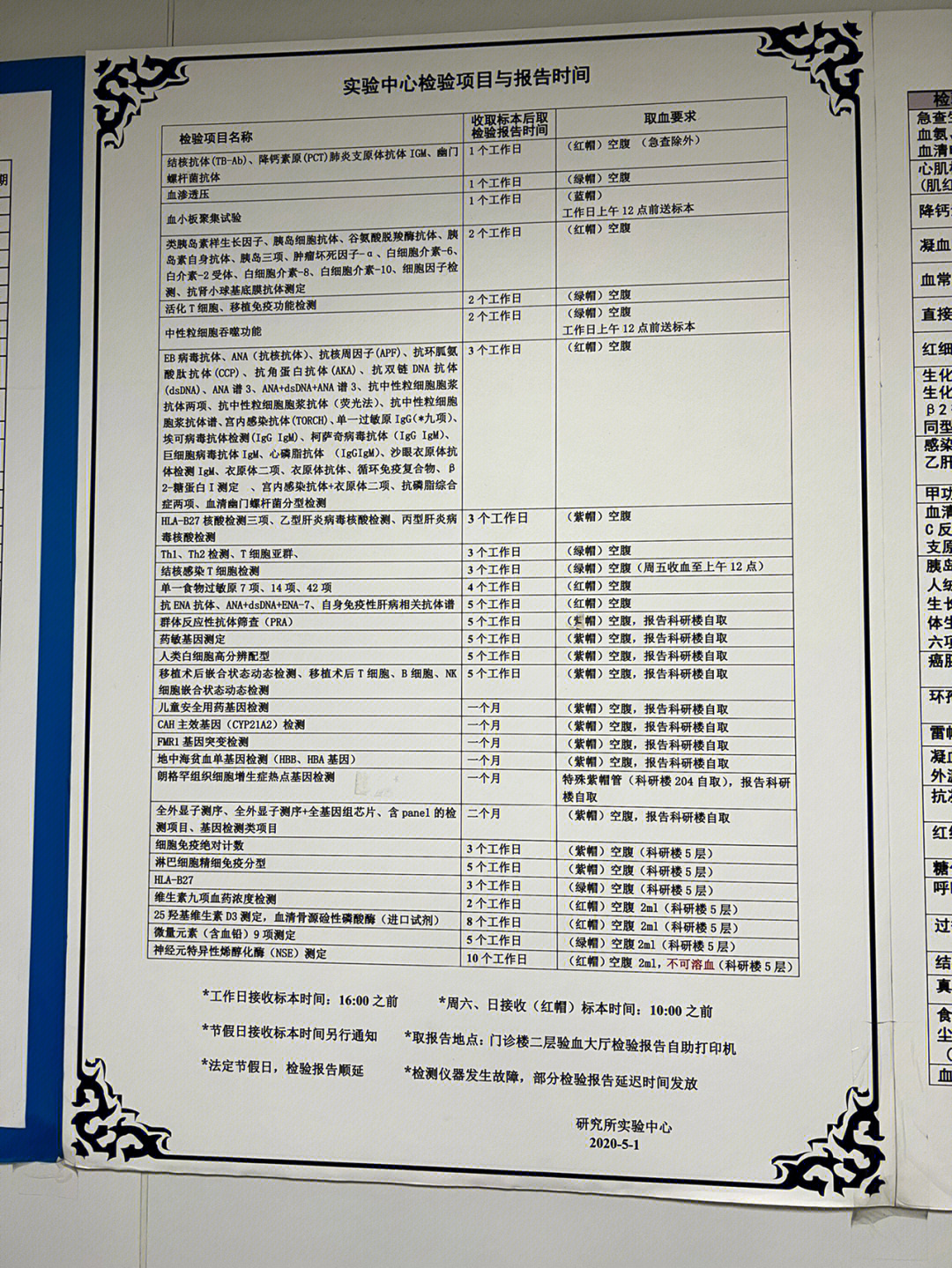 北京儿研所检查相关事宜不白跑建议收藏