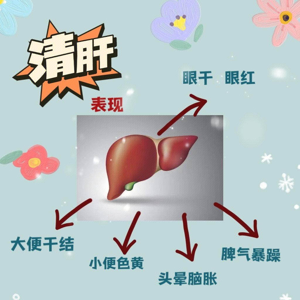 清肝祛黄胶囊图片