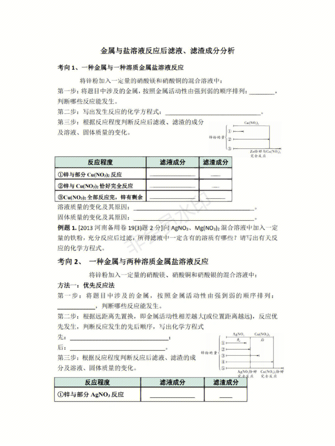 硝酸镁溶液颜色图片