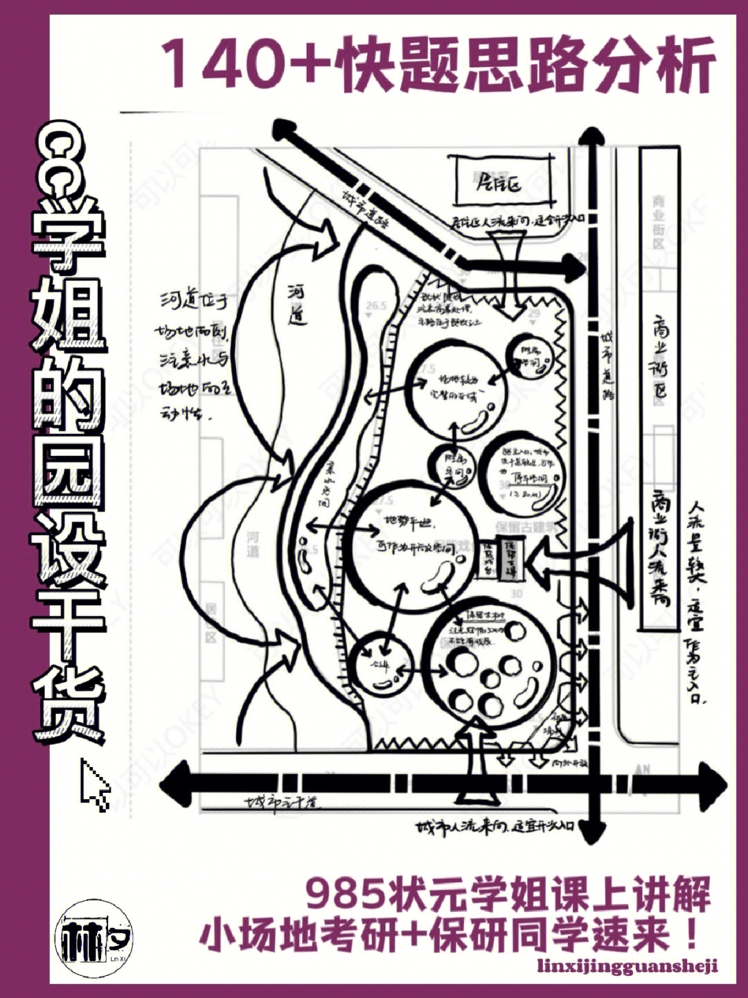 快题现状分析图图片