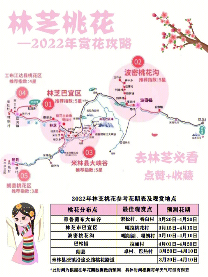 林芝桃花2022年最新赏花攻略含线路图