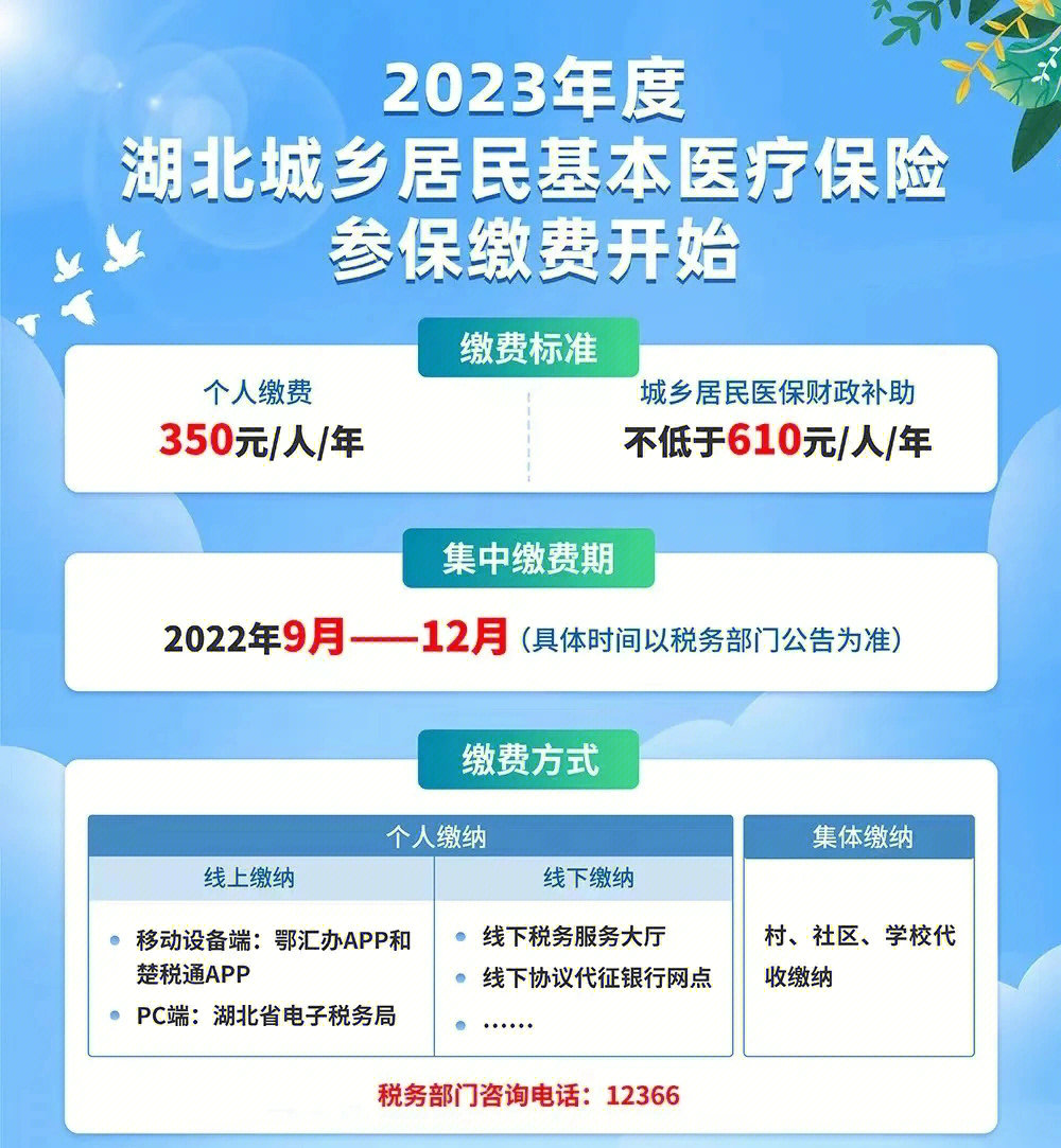 武汉782023年居民医保开始缴费了