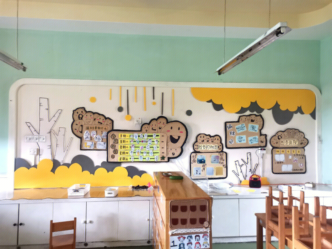 幼儿园整体环创方案图片