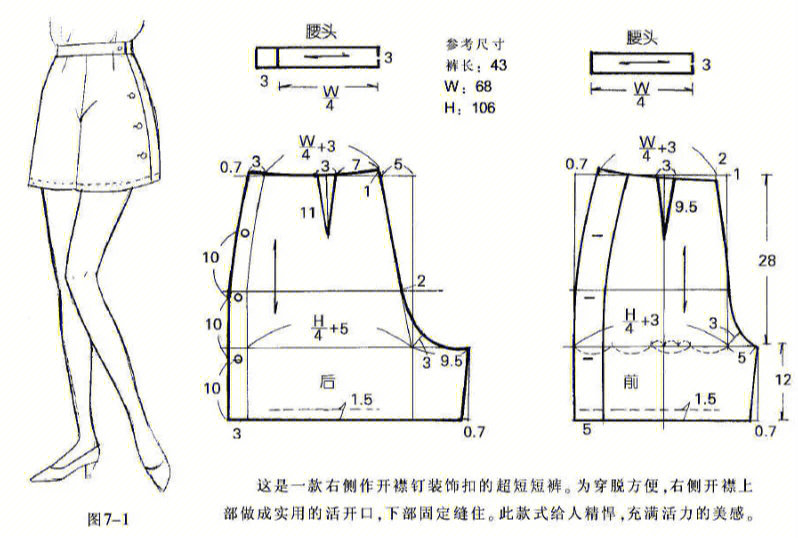 服装结构制图#设计#每日穿搭