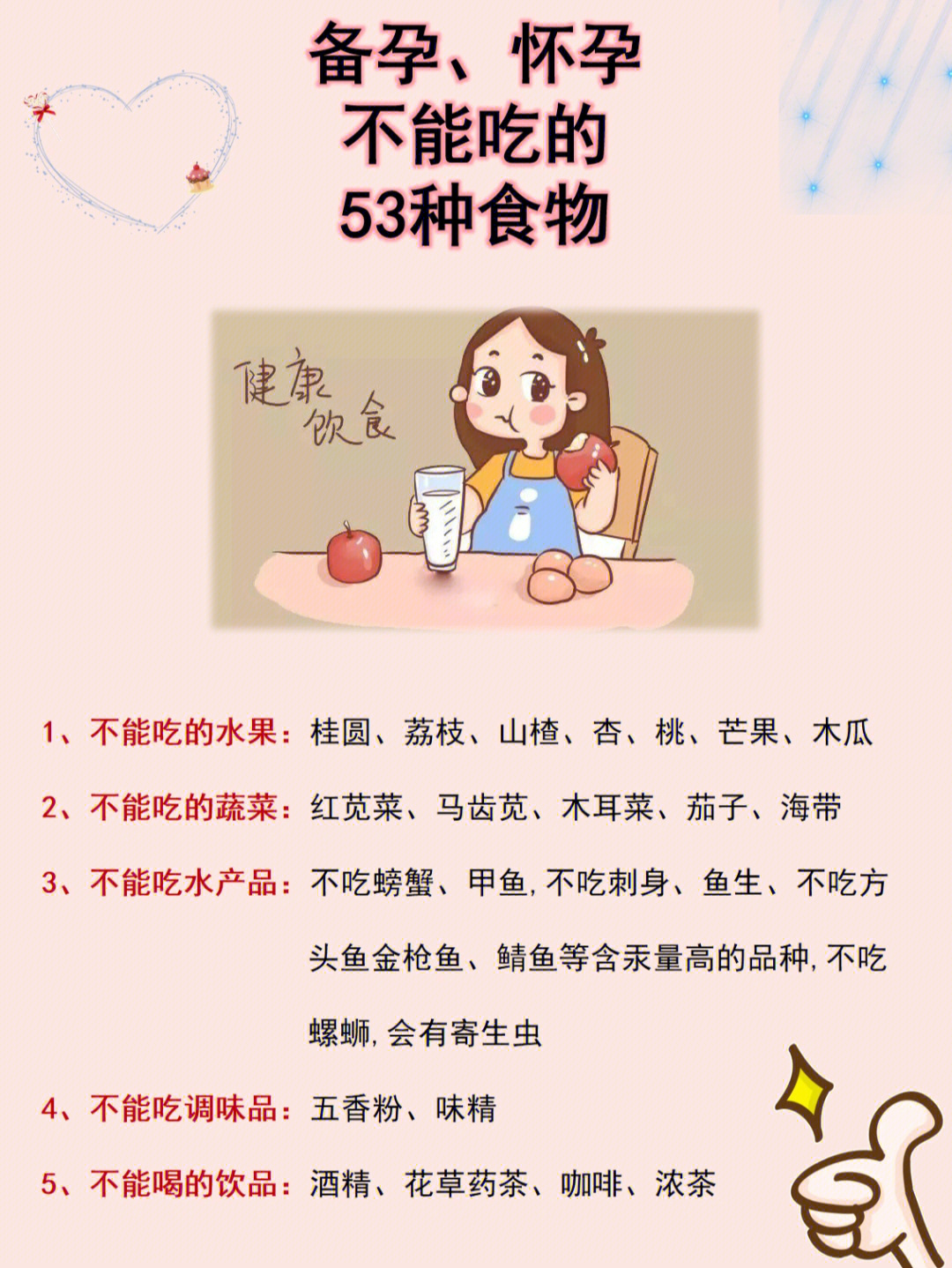 怀孕初期不能吃什么图片