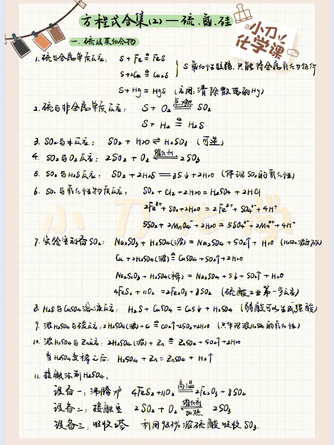 硫的转化图及方程式图片