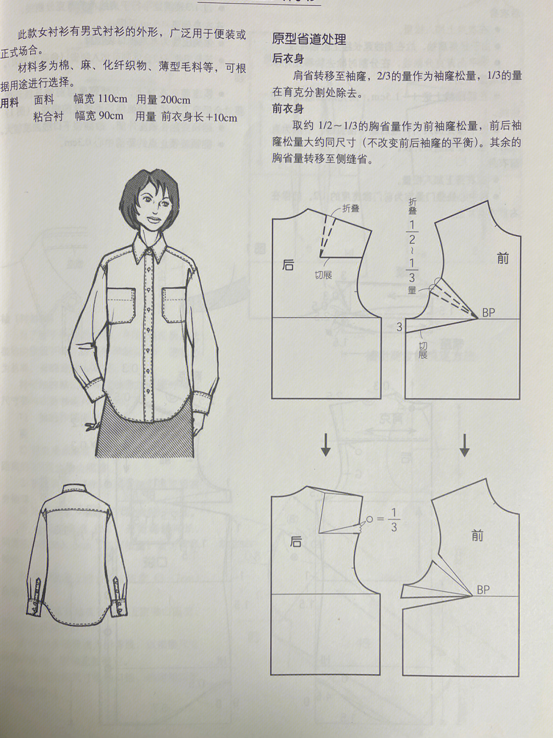 服装制版图