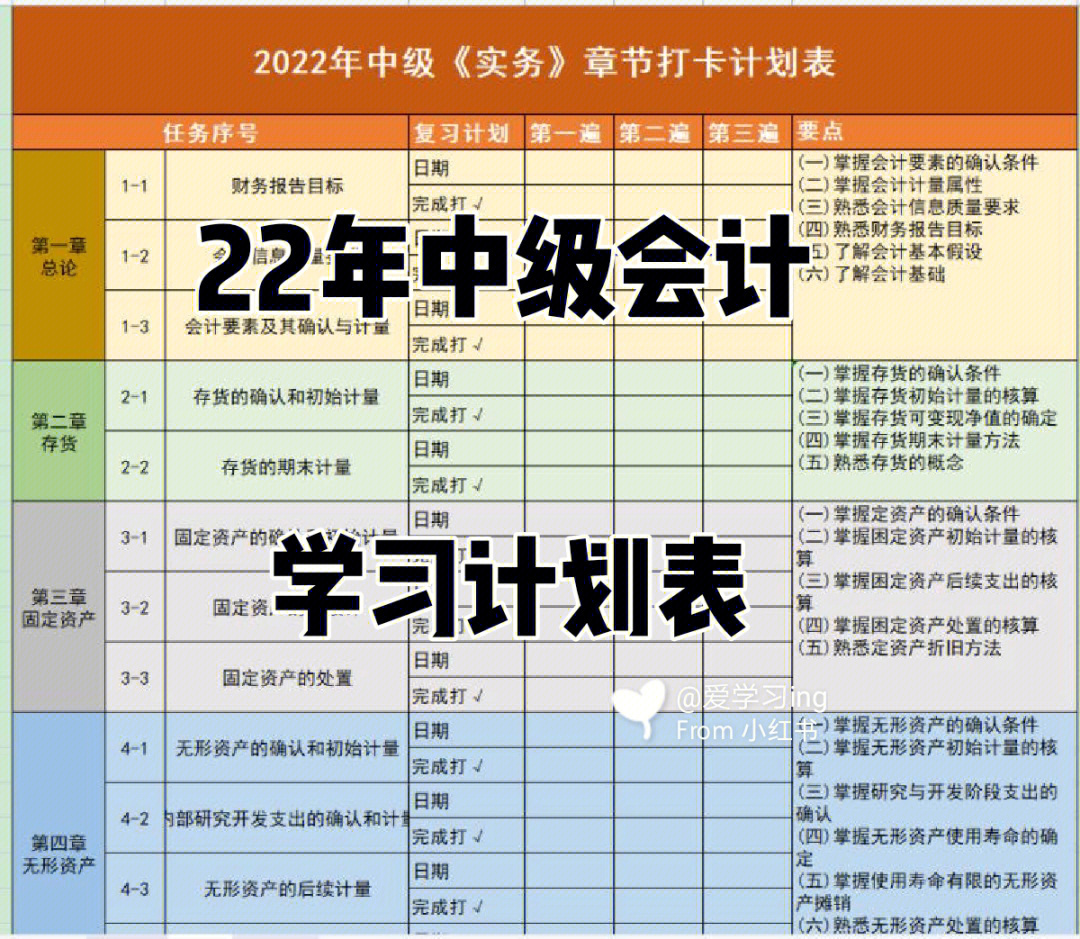 22年中级会计学习计划表一起打卡哦