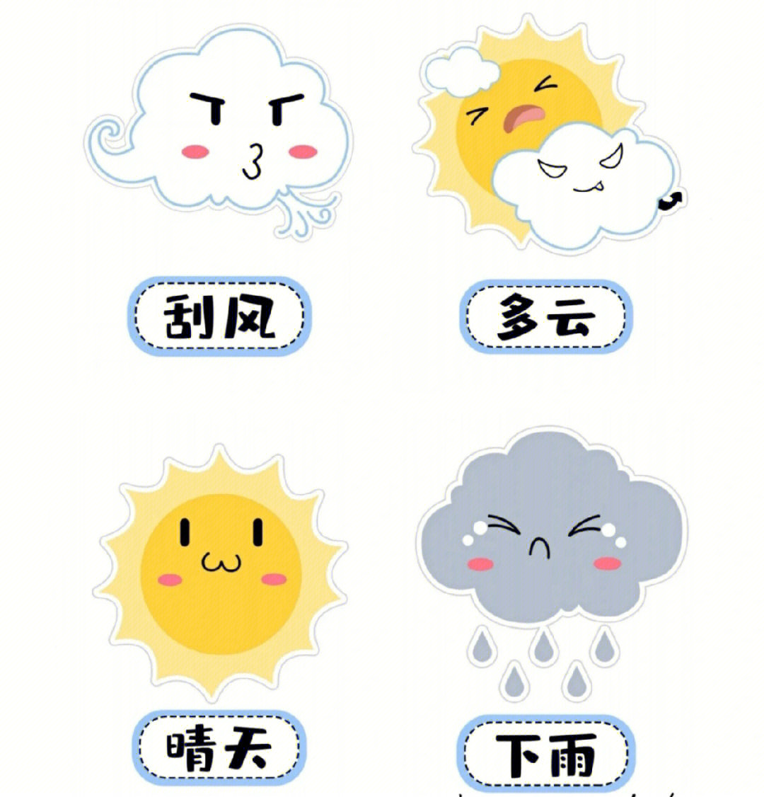 天气标识