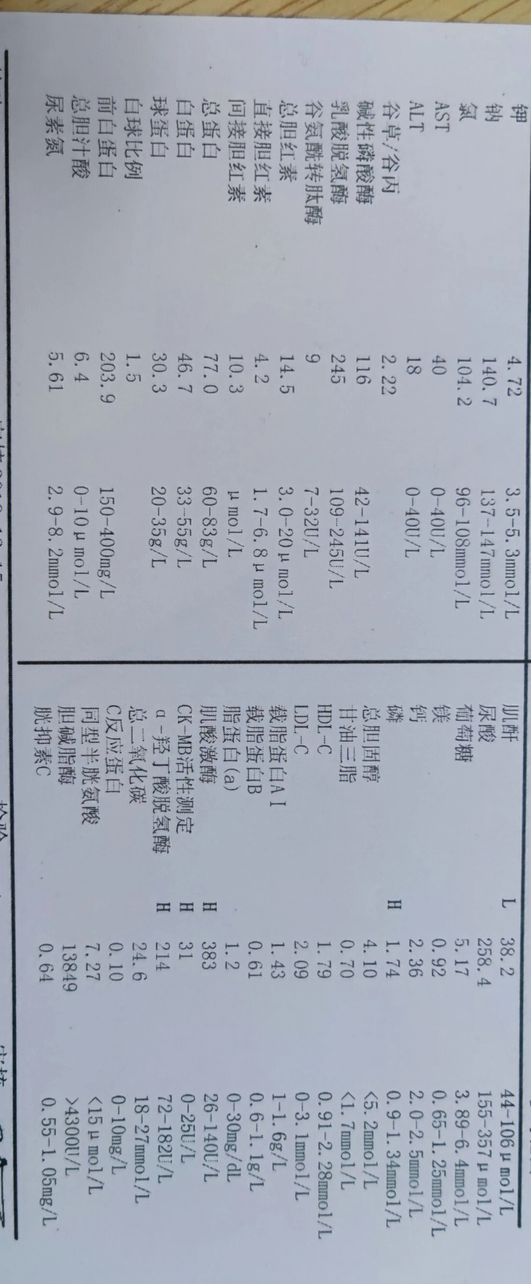 9岁胰岛素生长因子630图片