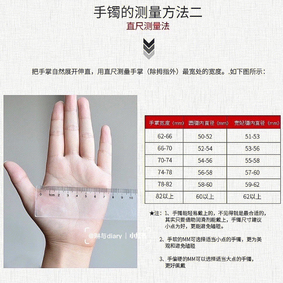 手镯圈口的尺寸表对照图片