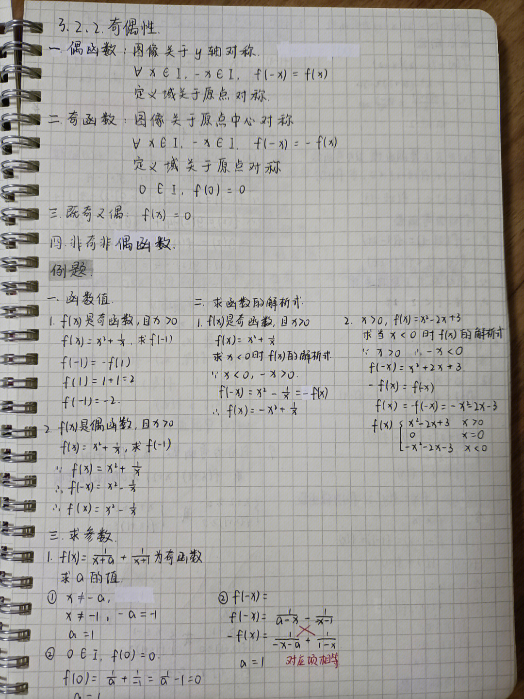 数学笔记