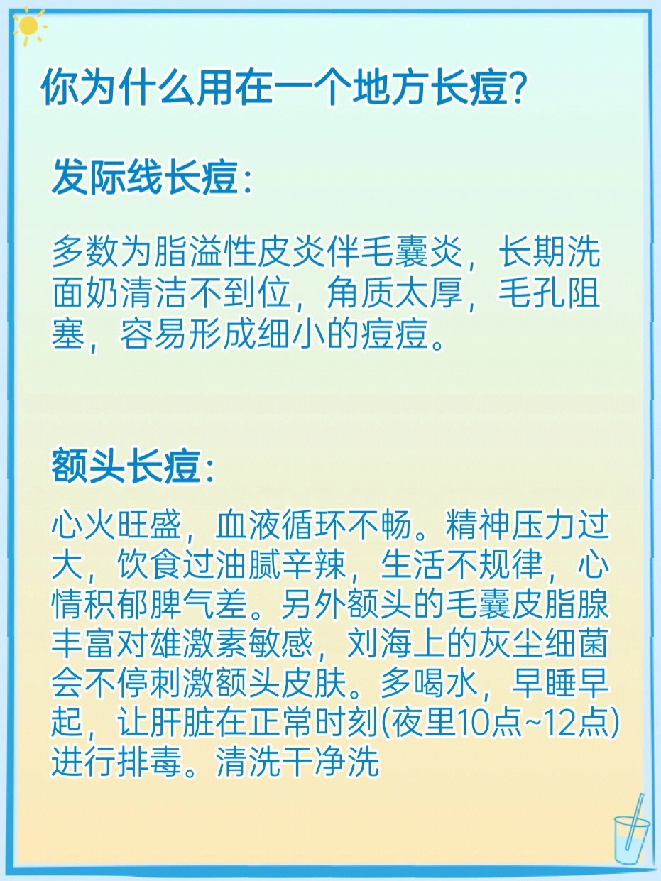 为什么长粉刺图片