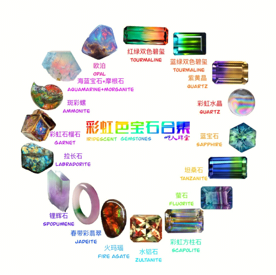 彩虹宝石logo图片