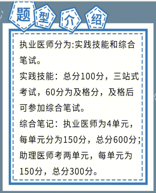 医师执业资格证考试16年报名途径_四川中医执业助理考试2018大纲_2023执业医师考试大纲