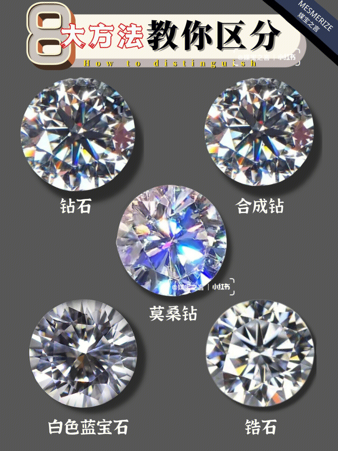 9890【钻石与相似宝石鉴定】如何分辨