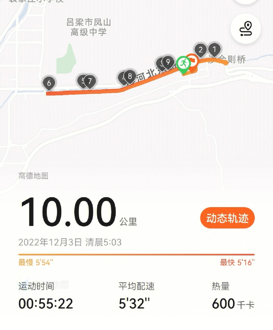 跑步轨迹2022图片