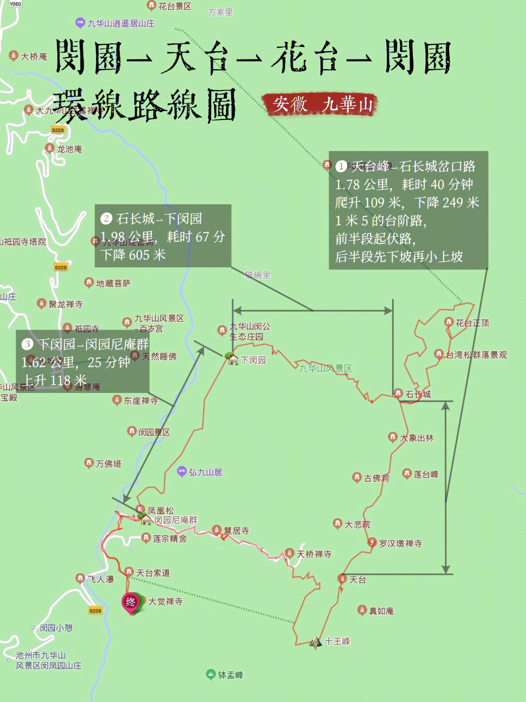 九华山徒步经典线路图片