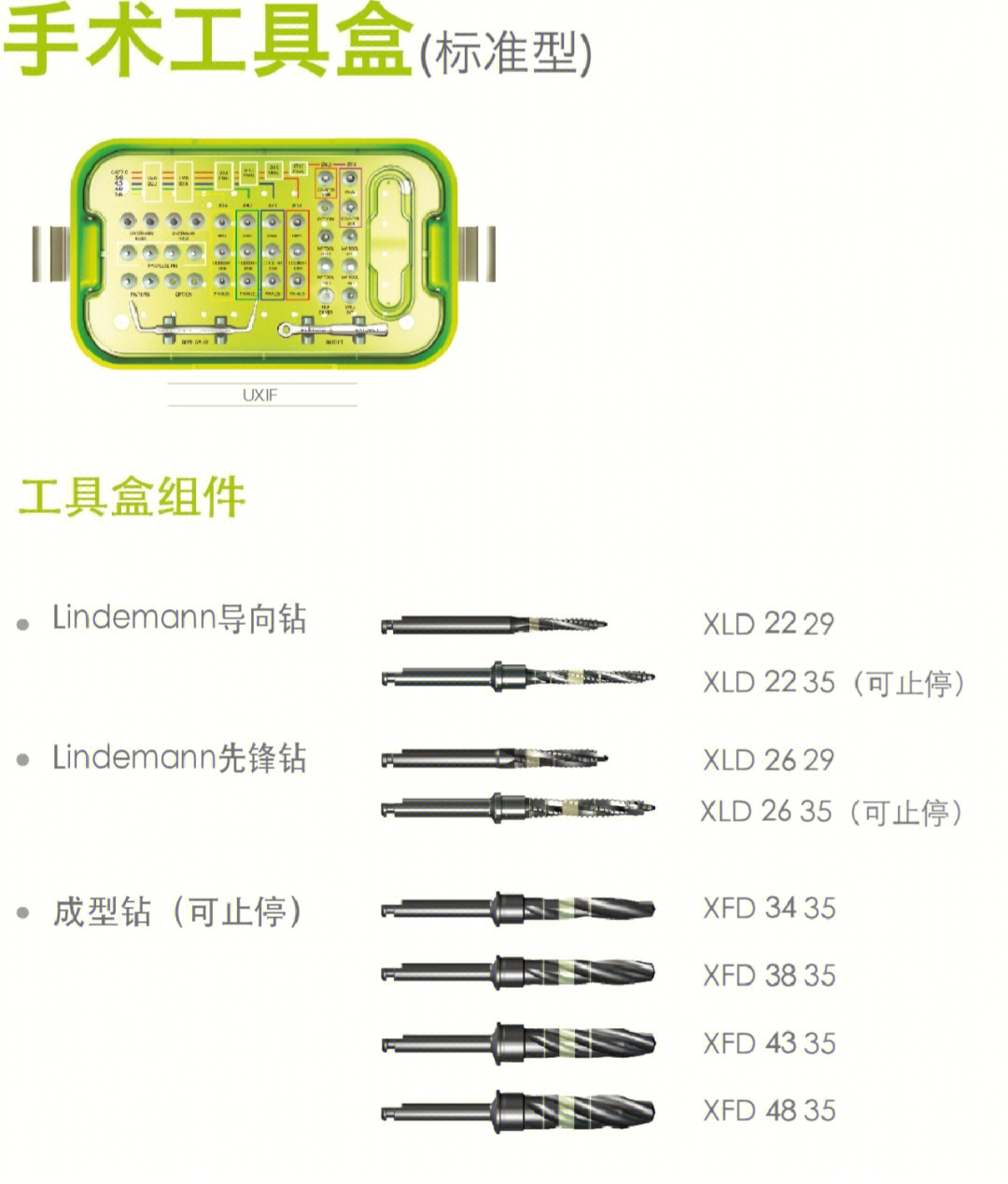 种植牙工具盒详解图片