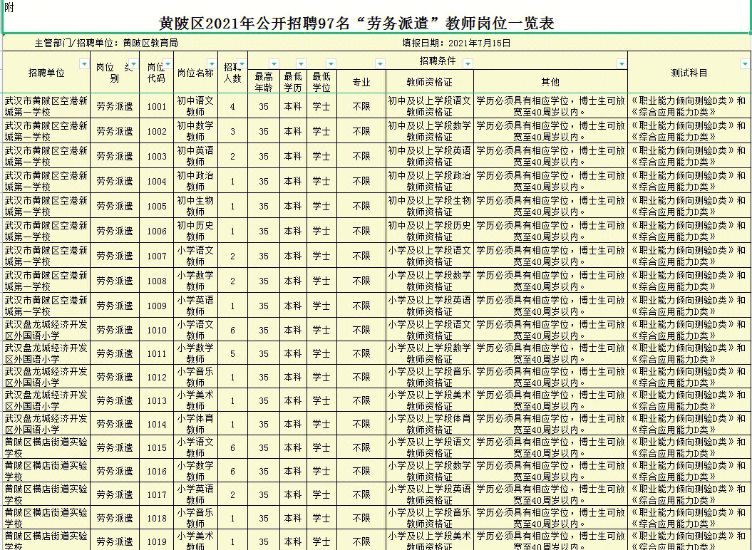 2024年人力资源资格证怎么考_人力资源管理证考什么_人力资源管理考什么证