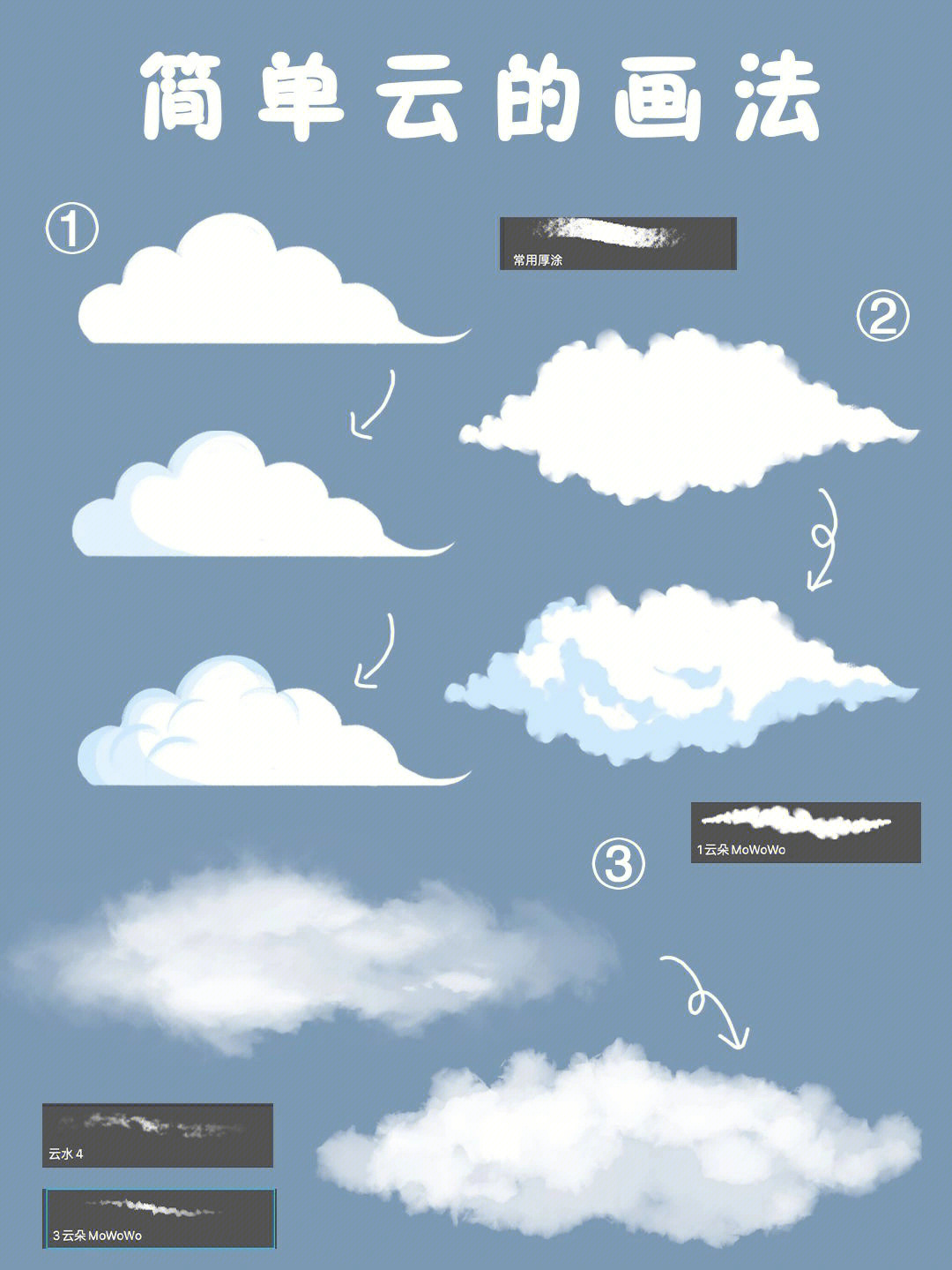 各种云的画法图片