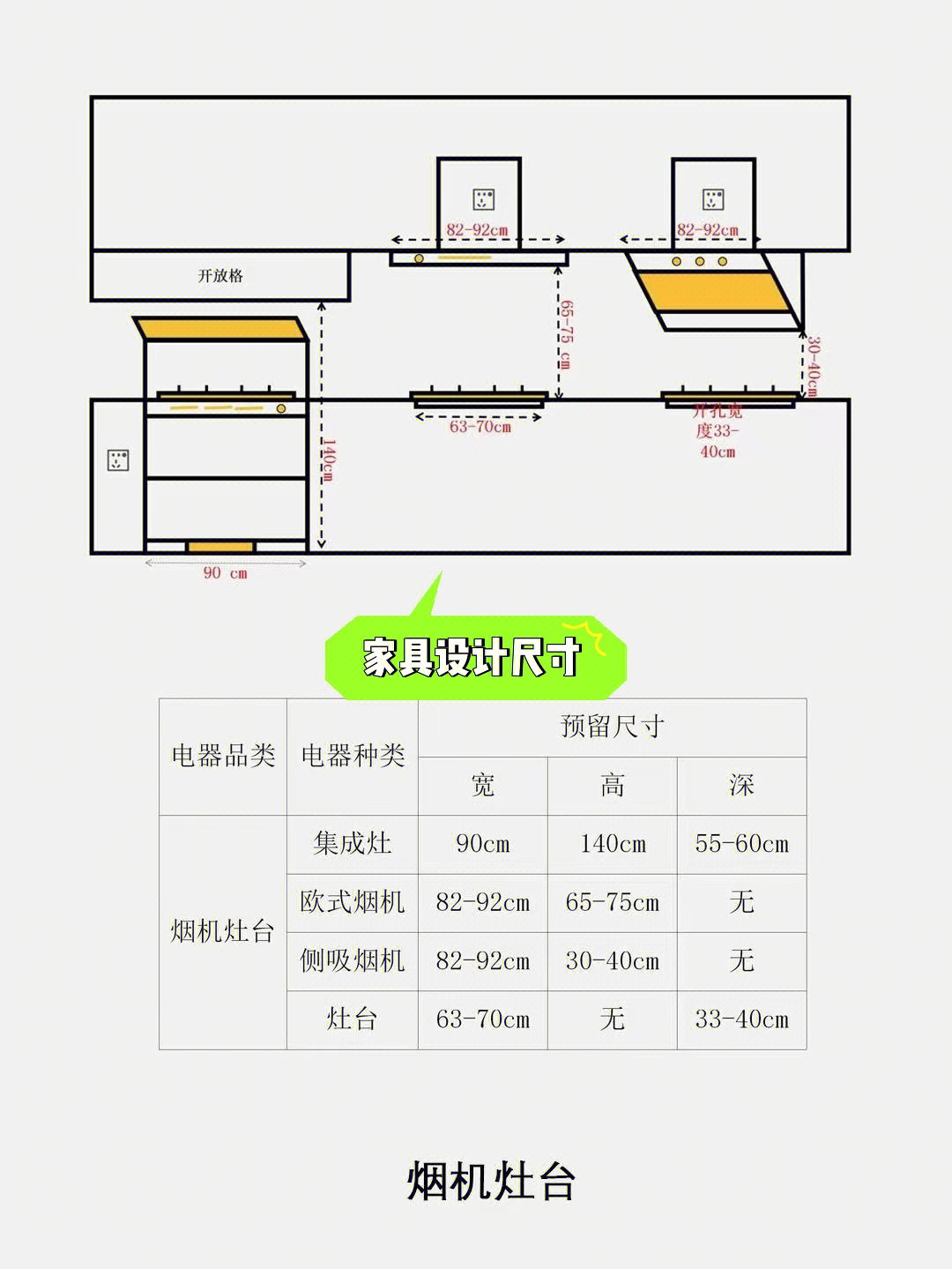 家具设计尺寸