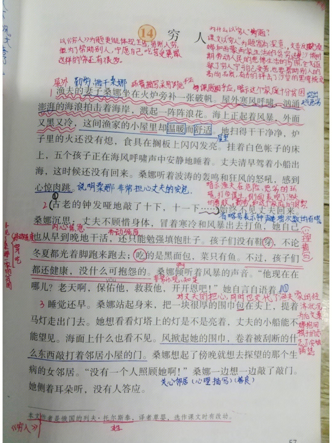 穷人读书笔记图片