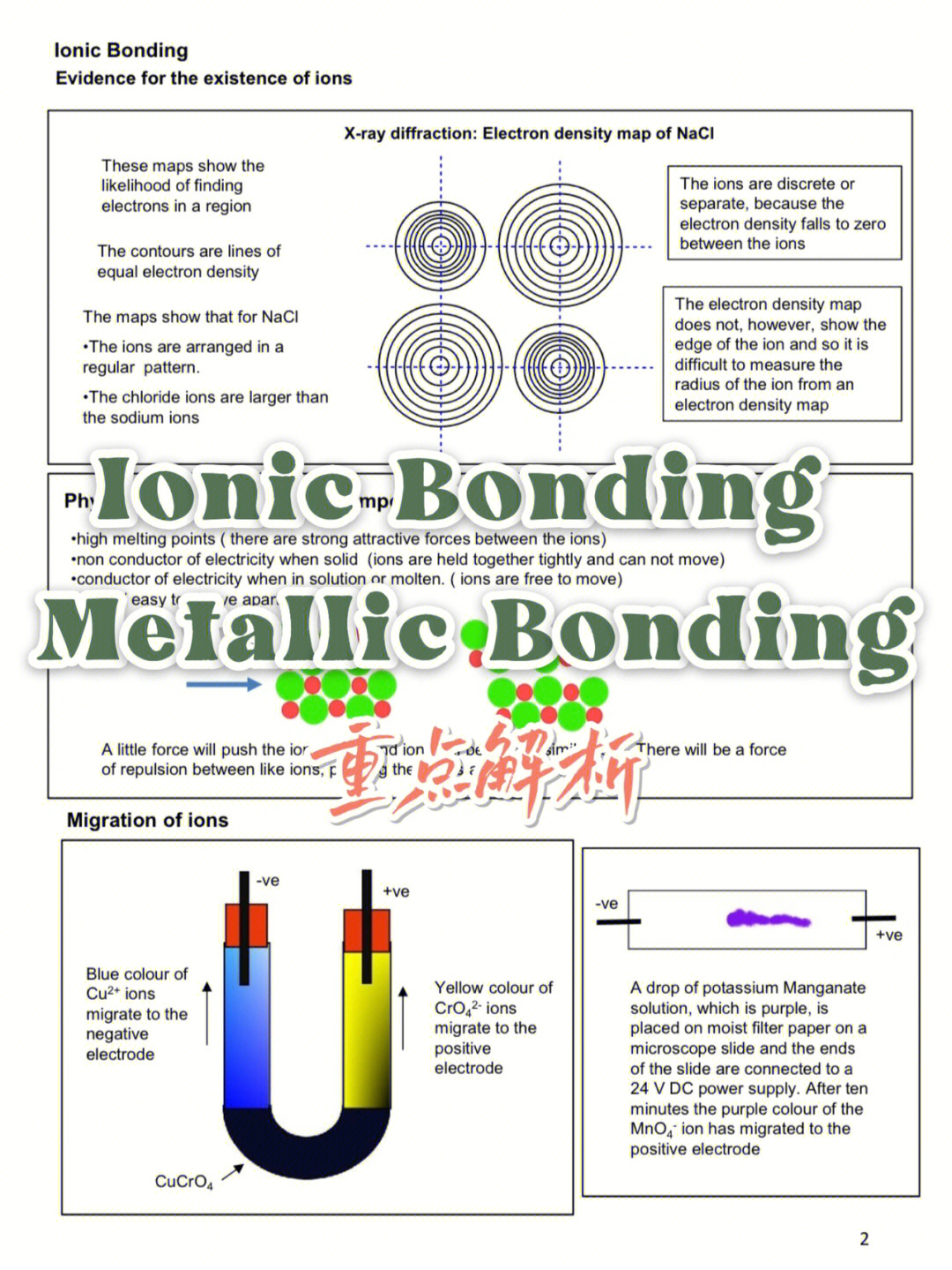 metallicbonding图片