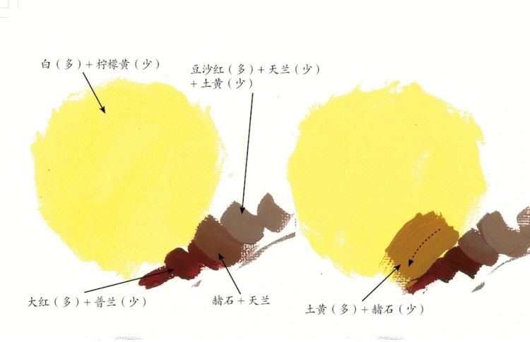 红苹果水粉画上色步骤图片