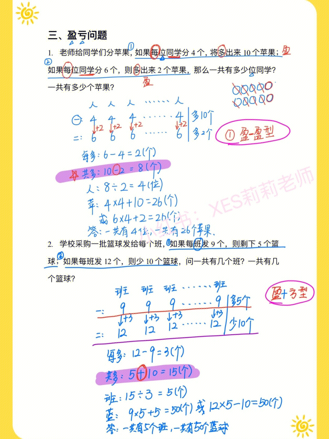 盈亏问题公式数学图片