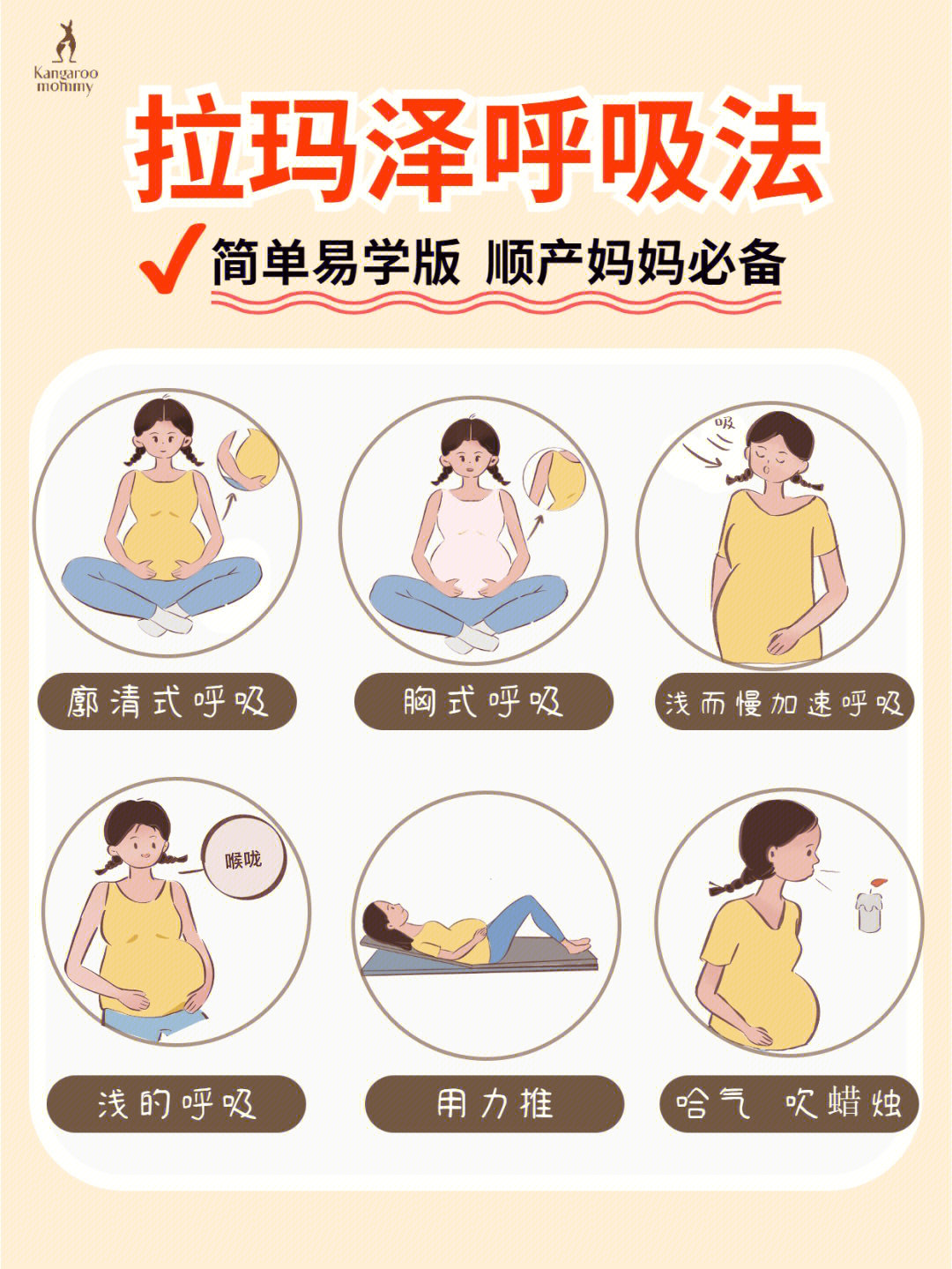 福袋真心建议各位想顺产的孕妈学会拉玛泽呼吸法,它可以:73缓解分娩