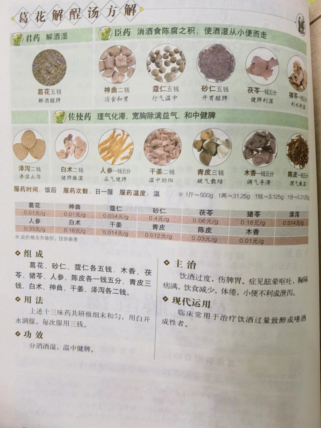 清热散结汤组方图片