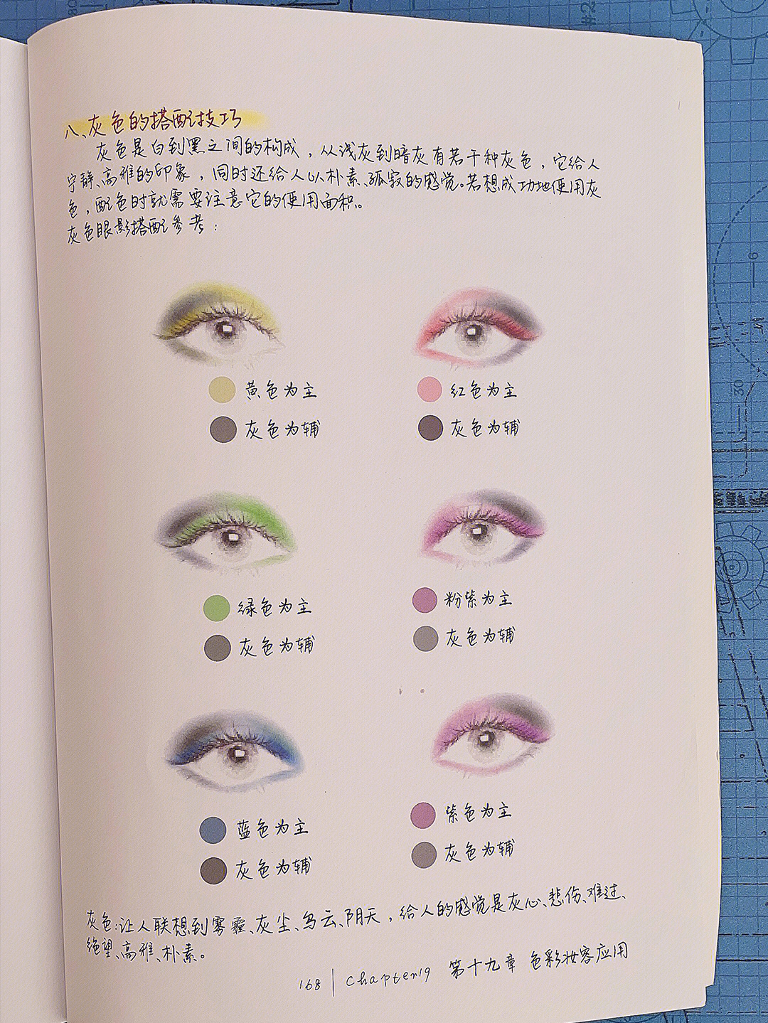 化妆师要学的9大眼影色彩搭配技巧整理完成
