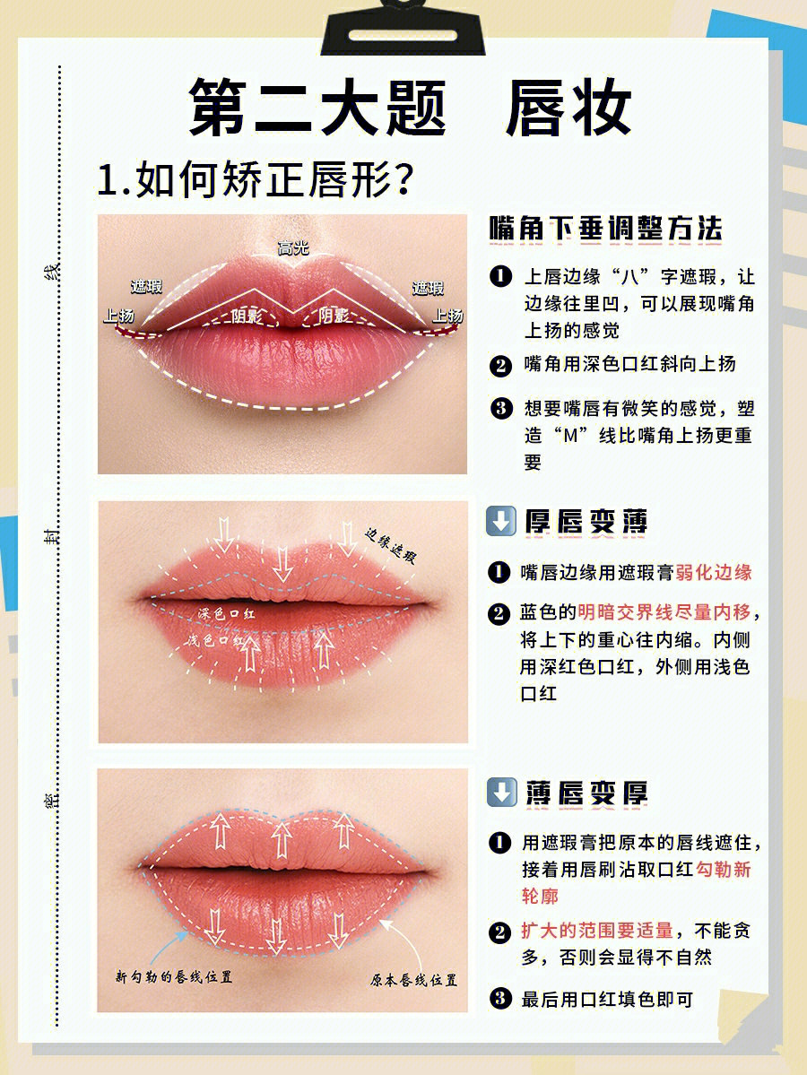 唇的画法步骤图图片