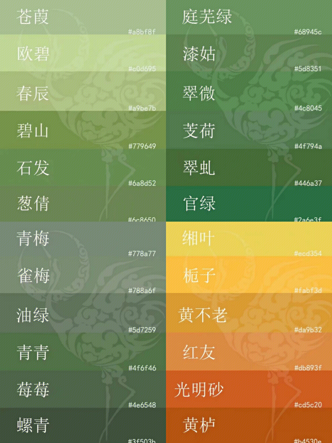 中国传统色绿色系色卡丨神仙色彩