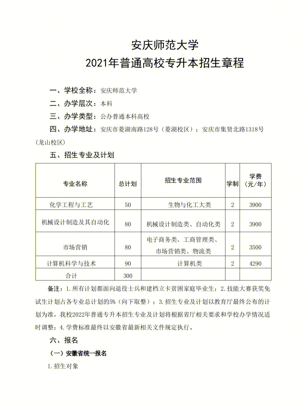 2021安庆师范大学专升本招生章程