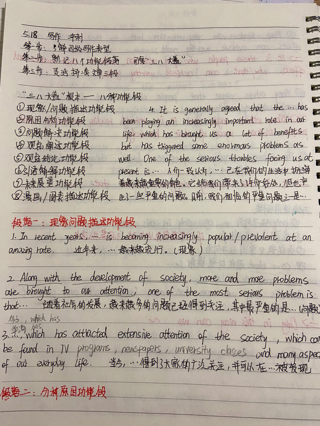 今年英语四级作文图片