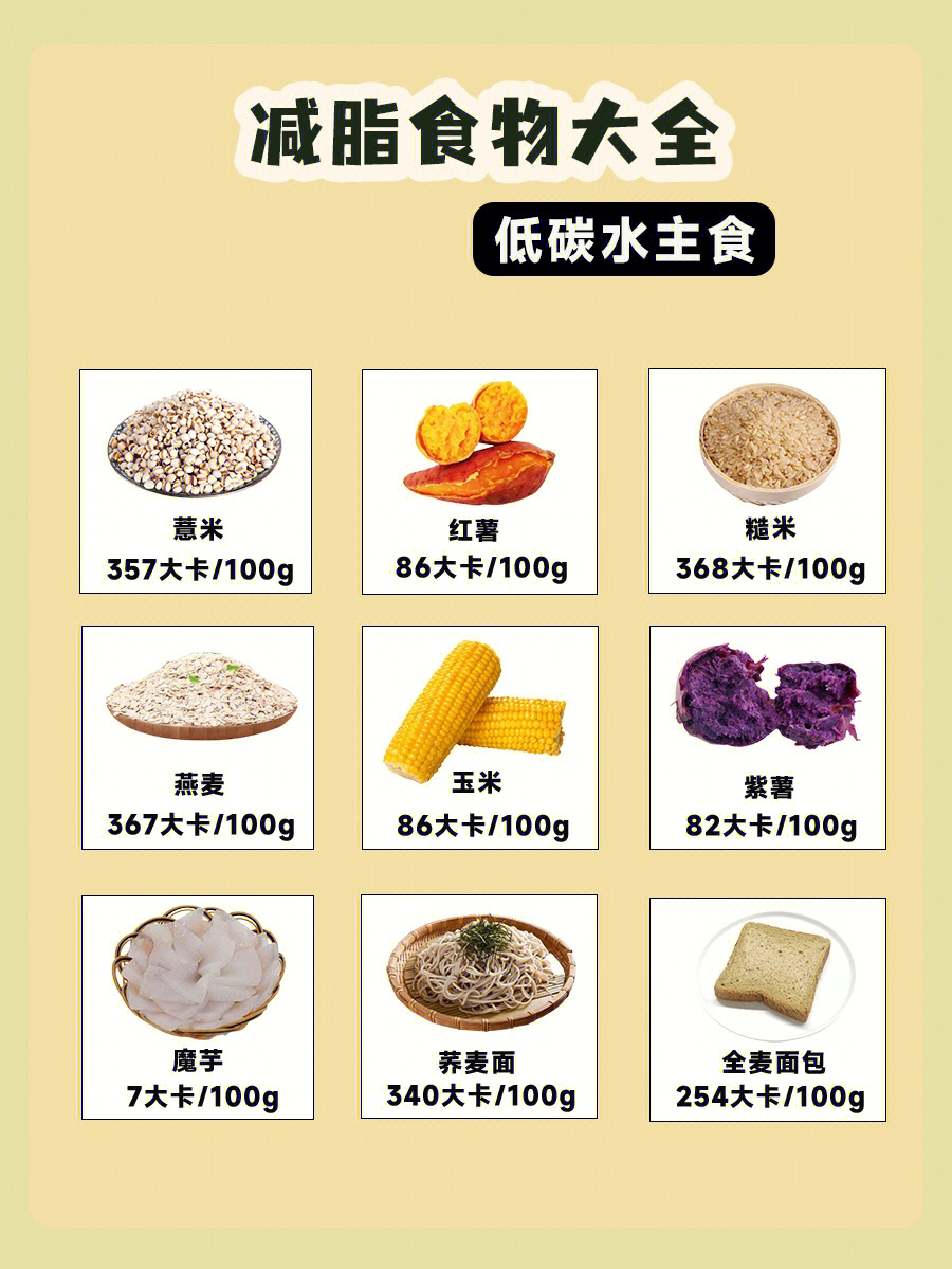 干货食品大全 清单图片