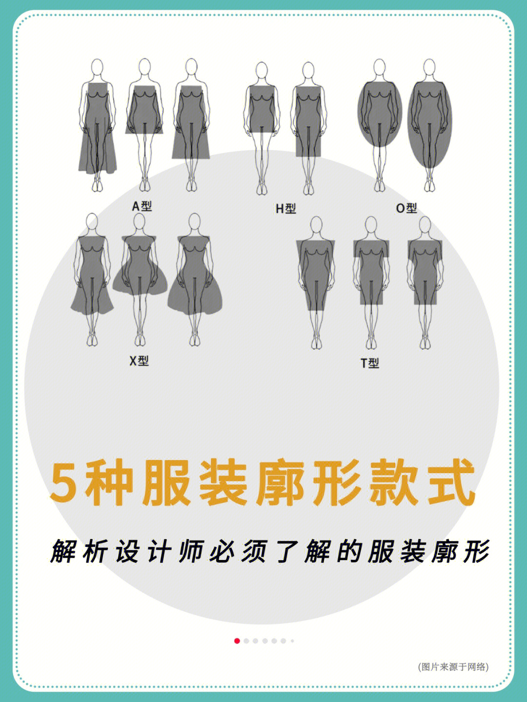 服装廓形命名方式图片