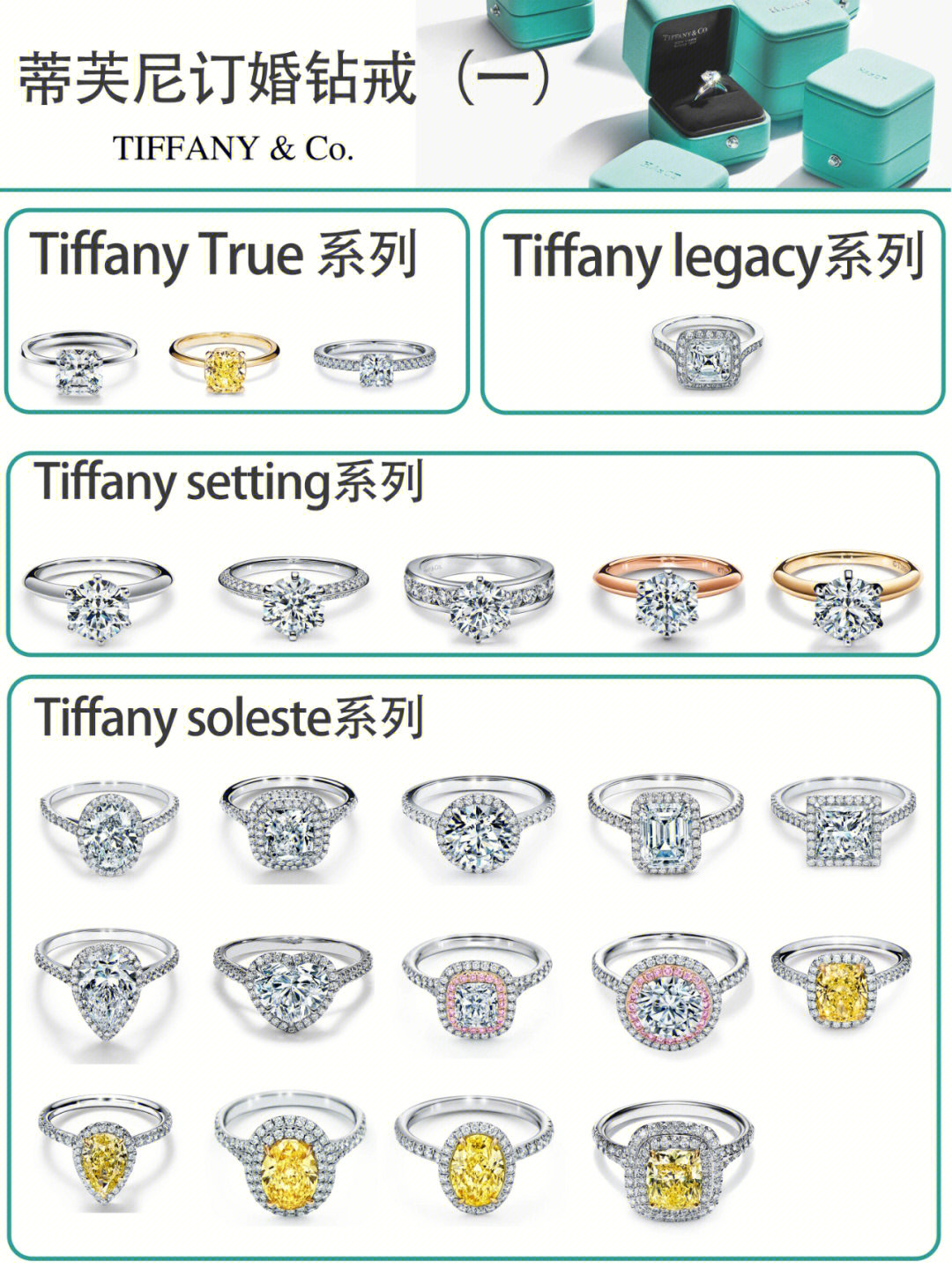 tiffany尺码对照表戒指图片
