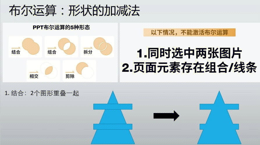 ppt基础布尔运算的用法