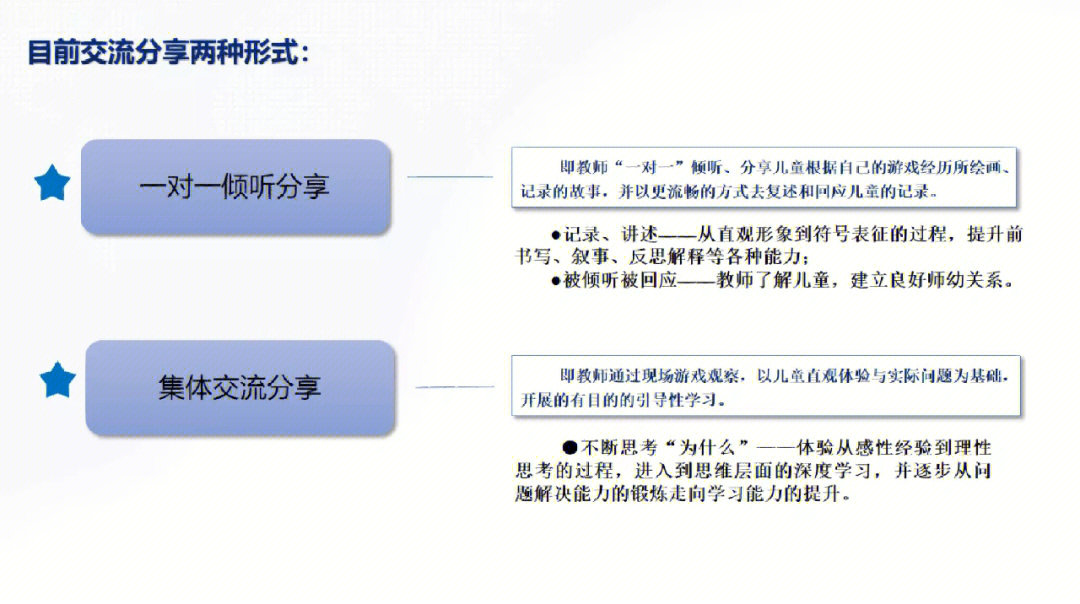 安吉游戏观察分析