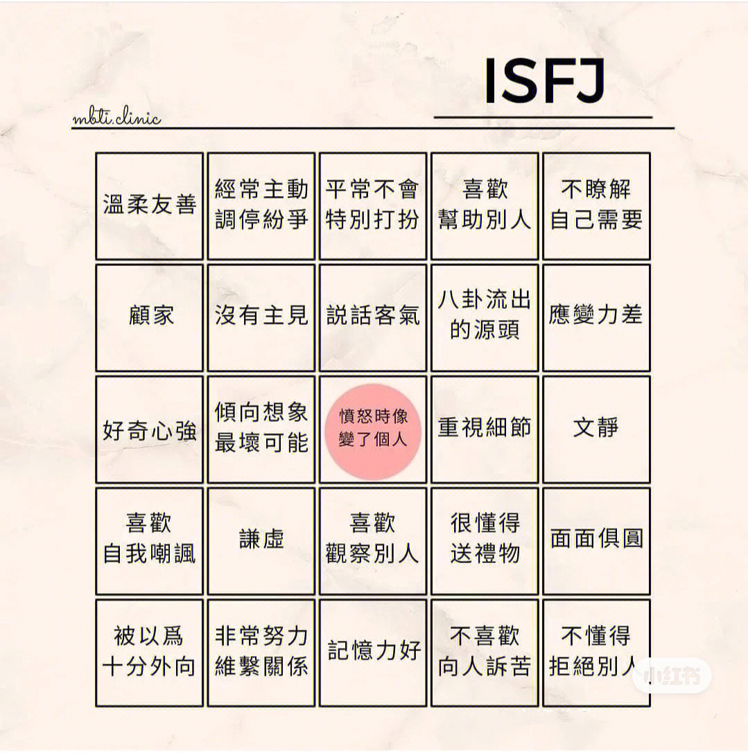 isfj类型的苦恼