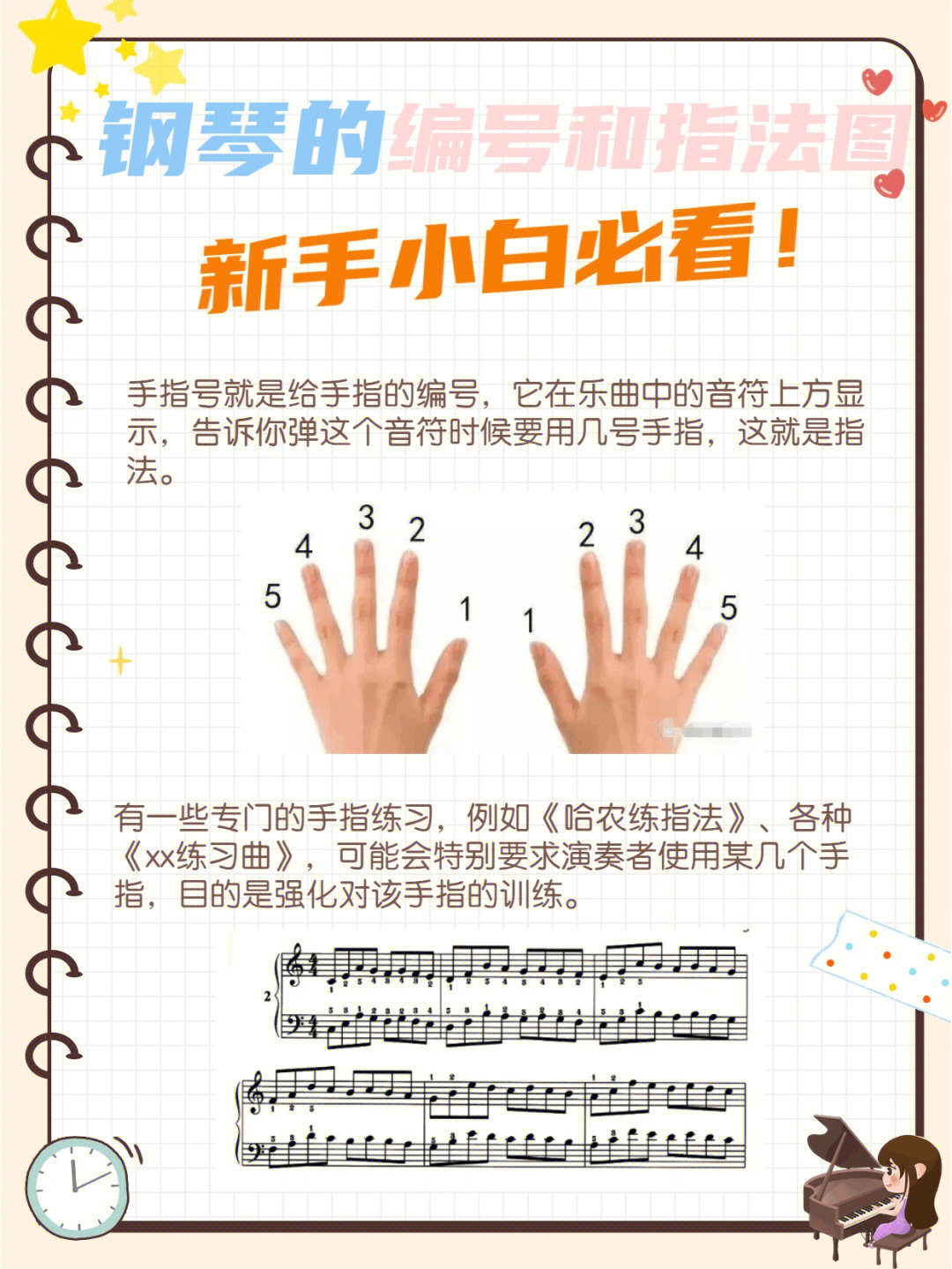 嘎达梅林钢琴教程指法图片
