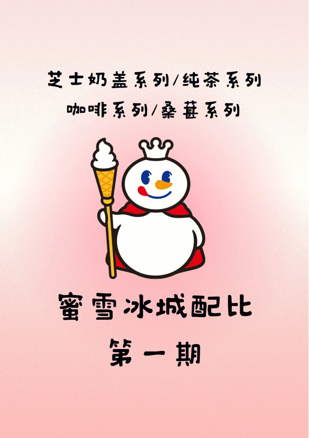 蜜雪冰城后场制作图图片