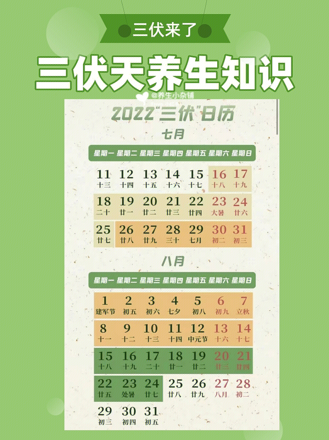 2021年三伏灸时间表图图片