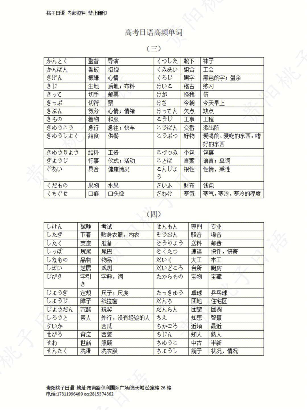 初学者日语单词2000图片