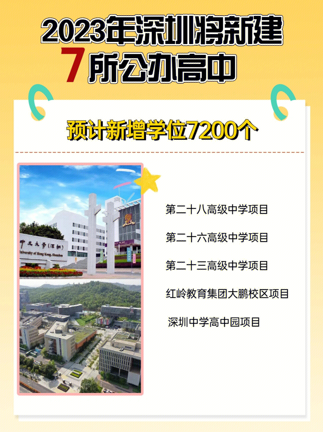 2023年深圳将新建7所公办高中7200个学位